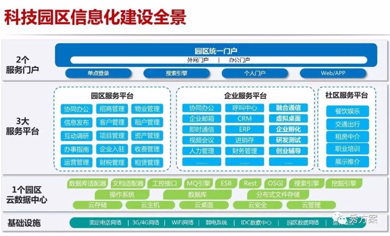 知识分享之风席卷而来