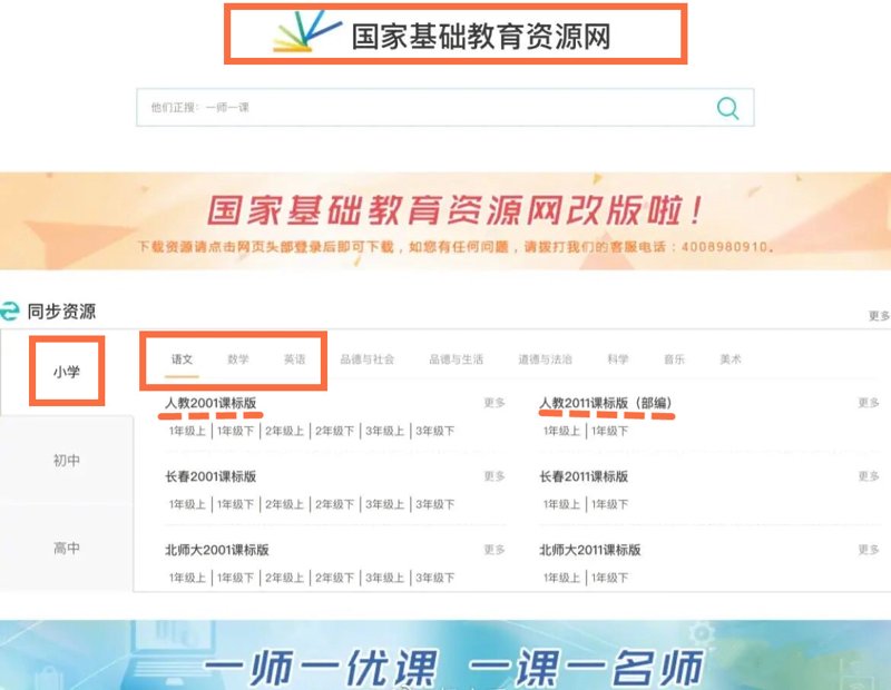 大数据与智能科技:资讯百科的新篇章