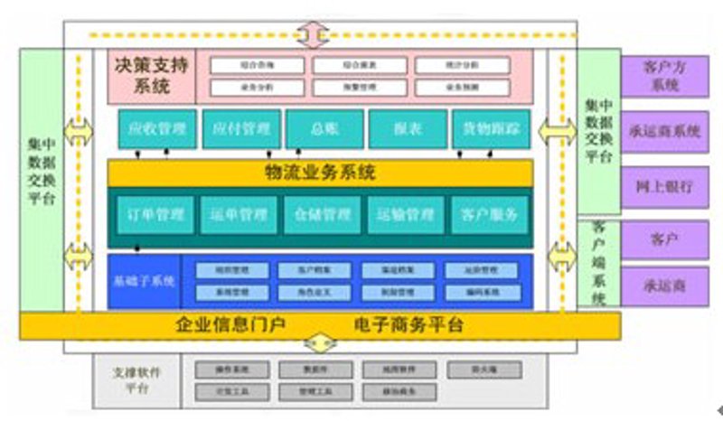 知识科普在数字时代的作用与意义